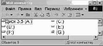 Операционная система Windows 98 -Пособие для начинающих
