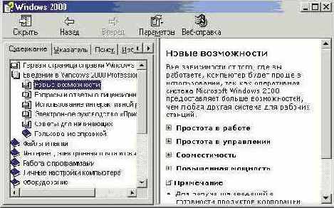 Операционная система Windows 98 -Пособие для начинающих
