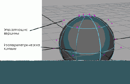 Иллюстрированный самоучитель по Maya 6
