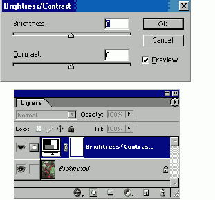 Иллюстрированный самоучитель по Adobe Photoshop 7