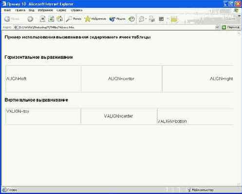 Photoshop 7 и web дизайн