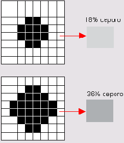 Растровая графика в Adobe Photoshop CS 8