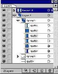  Layers