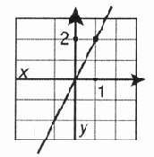    = 2